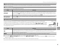 Страница 101