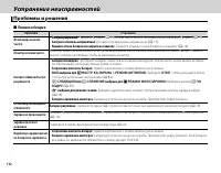 Страница 128