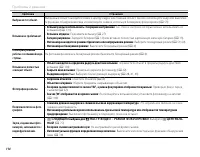 Страница 130