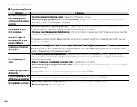 Страница 132