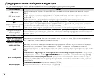 Страница 134