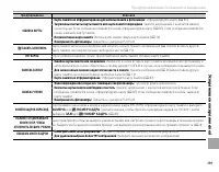 Страница 135