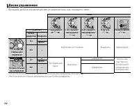 Страница 138