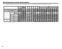 Страница 144