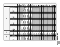 Страница 145