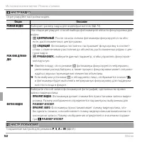 Страница 116