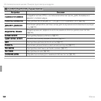 Страница 122