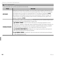 Страница 132