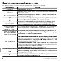 Страница 148