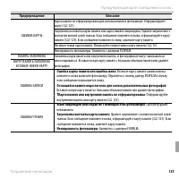 Страница 149