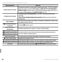 Страница 150