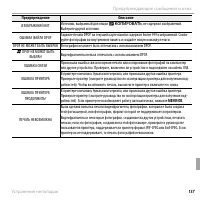 Страница 151