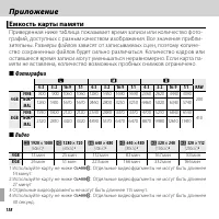 Страница 152