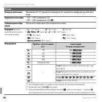 Страница 154