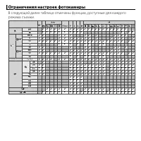 Страница 161