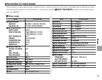 Страница 111