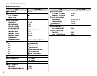 Страница 112