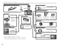 Страница 128
