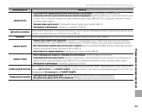 Страница 139