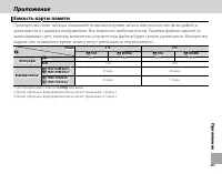 Страница 141