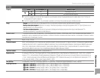 Страница 143