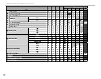 Страница 148