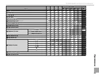 Страница 149