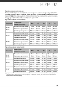 Страница 121