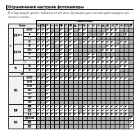 Страница 111