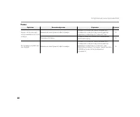 Страница 100