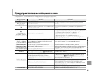 Страница 101