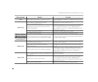 Страница 102