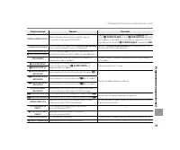 Страница 103