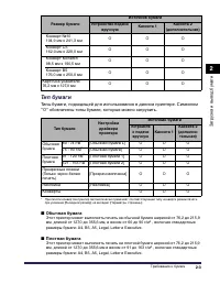 Страница 104