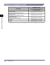 Страница 117