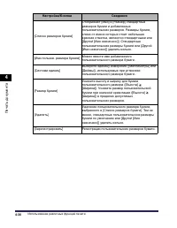 Страница 281