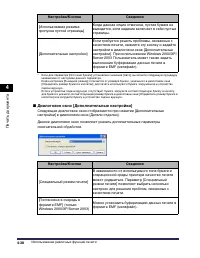 Страница 289