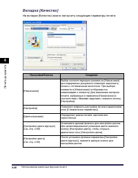 Страница 291