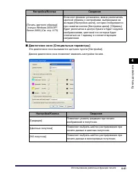 Страница 292