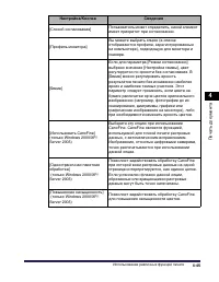 Страница 296