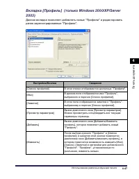 Страница 298