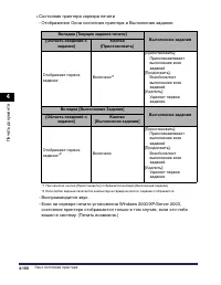 Страница 351