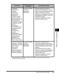 Страница 356