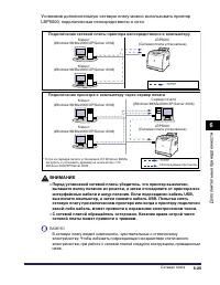 Страница 416
