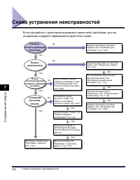 Страница 433