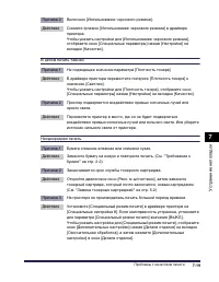 Страница 450