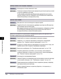 Страница 455