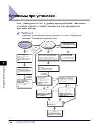 Страница 461