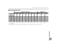 Страница 107