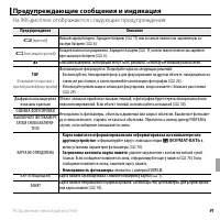 Страница 103